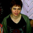 Анна Лобас