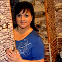 Ирина Гарькавая