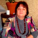 Розница Попович