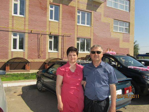 Наиль Муллахметов