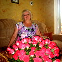 Алла Балобанова