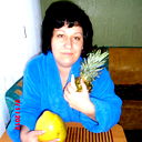 Виктория Лозовская