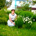 Галина Душкина
