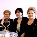 Мавлиха Исхакова