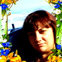 Ирина Трохина