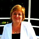 Альбина Петренко