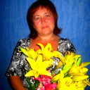 Лена Иванова