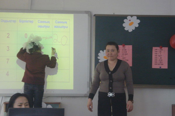 Анаргуль Ниетхан