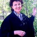 Елена Ахтемова