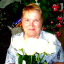 Нина Притыко