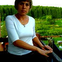 Ирина Мингалова