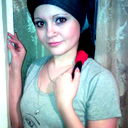 Анна Зонова