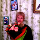 Антонина Муравьева