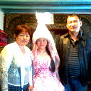 Гулмира Шакетова