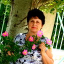 Наталья Квитко