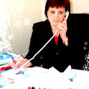 Светлана Левченко