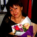 Инесса Пронина