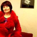 Ирина Шиманская