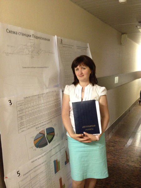 Оксана Иванова