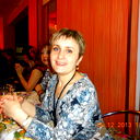 Оксана Емельянова