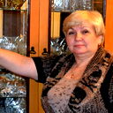 Надежда Волкова
