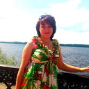 Оксана Шибистая