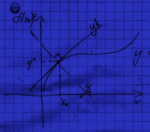 Максим Воронин