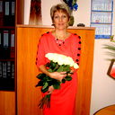 Марина Волкова