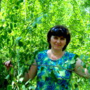 Галина Крамская
