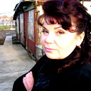 Ирина Солдатенко