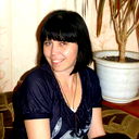Мадина Жалолова