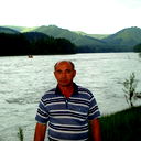 Василий Башляков