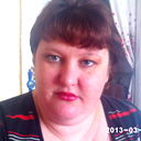 Оксана Кошке