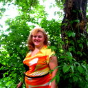 Светлана Косорукова