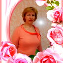 Нина Блохина
