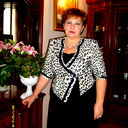 Светлана Суслова Радченко