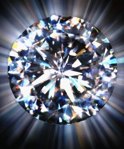 ********** **********