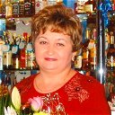 Римма Полякова