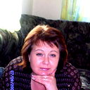 Swetlana Trjakin