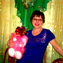 Ирина Щукина