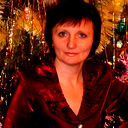 Маргарита Татомир