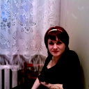 Юлия Качалкова