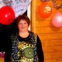 Любовь Климакова