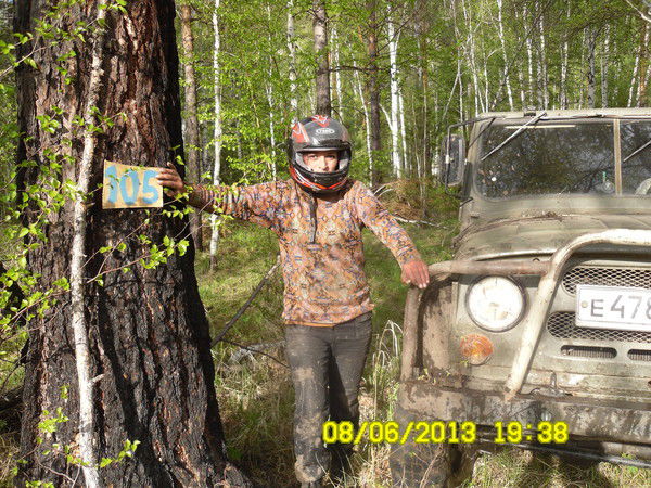 Оксана Малина