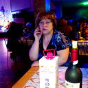 Арина Зимина