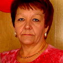 Любовь Чехоева