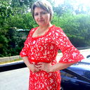 Ирина Волошина