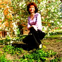Елена Шаган