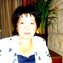 Кымбат Абакова