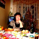Елена Чупрова